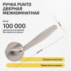 tumb 2 - Ручка раздельная R.ARC.R52.FORTUNA SN-3 мат.никель