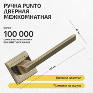 Ручка раздельная K.QL52.BLADE (BLADE QL) ABG-6 зеленая бронза