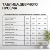 tumb 2 - ДП L20 Орех Макадамия, Лакобель черный 200*80 кромка ПВХ