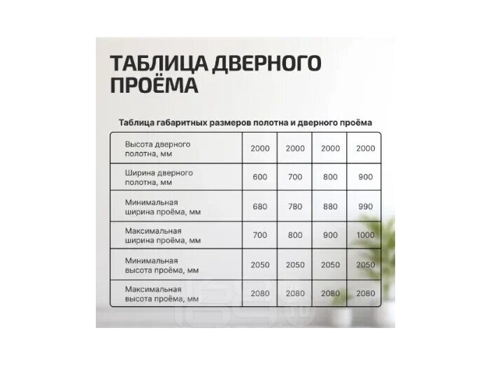 ДП К Британия-2 Белое, глухое 200*60