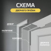 tumb 2 - Добор "Т" ЭКО Bianco Melinga МДФ 2070*200*8 М
