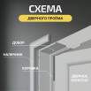 tumb 2 - Добор "Т" ЭКО Cappuccino Melinga МДФ 2070*100*8