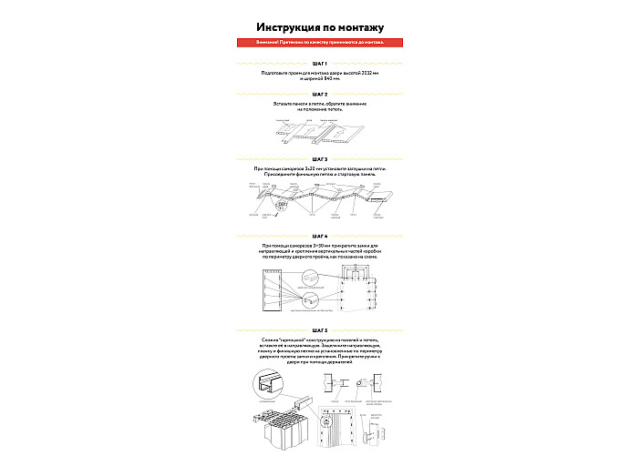 Установка панелей МДФ – советы профессионалов и пошаговая инструкция