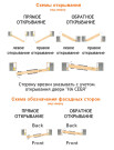 Дверь скрытого монтажа Invisible-700 U, грунт (под окраску), левое открывание, Грунт, кромка алюминиевая черная матовая, каркасно-щитовая