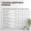 tumb 2 - ДП ЭКО Неоклассик-30 Nordic Oak 200*80