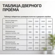 Дверь межкомнатная Порта-1 ПЭТ, Keramik Valse, глухая, царговая