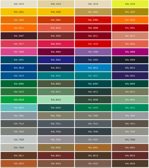Таблица цветов RAL для дверей с покрытием HardFlex