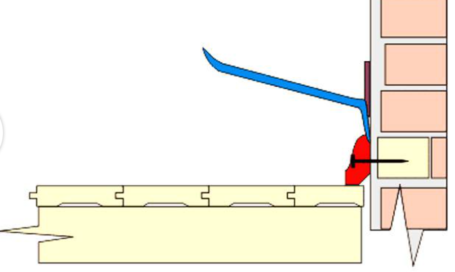 Схема использования фомки для снятия напольного плинтуса от стены