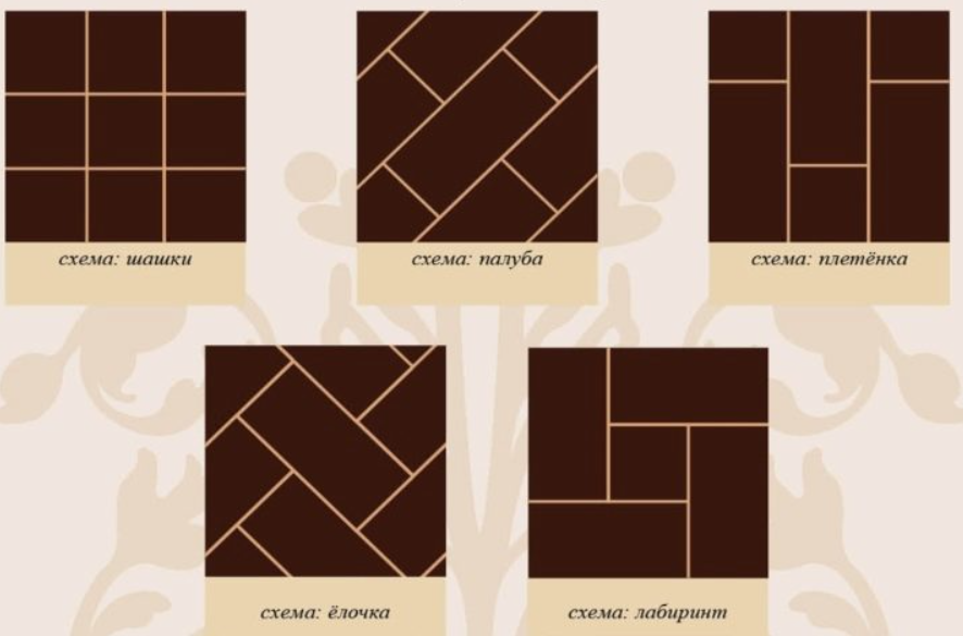 Схема укладки плитки в коридоре на пол