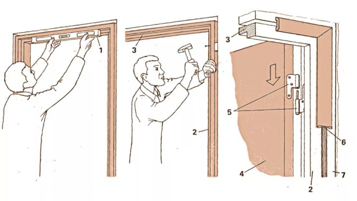 Установка межкомнатной двери своими руками